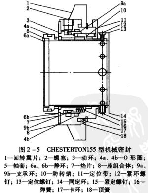 6CHESTERTON155型機械密封.jpg