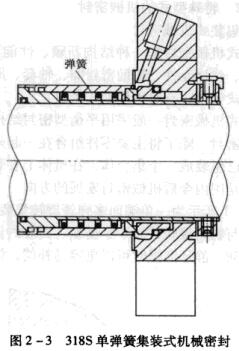 4318S單彈簧集裝式機械密封.jpg