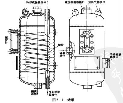 7圖6-1儲罐.jpg