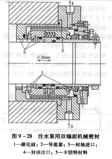 12注水泵用雙端面機械密封.jpg