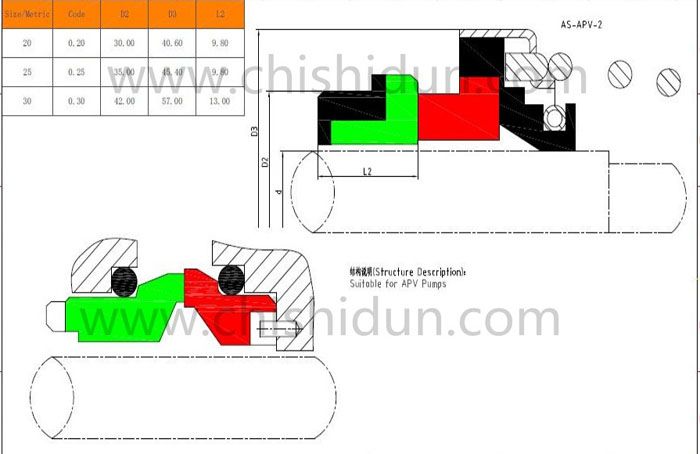 APV���ÙCе�ܷ�